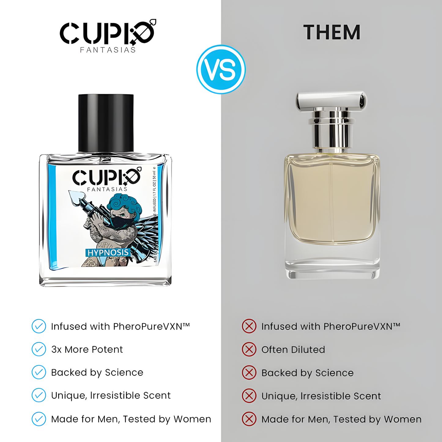Ruevelt™ Cupids Men's Pheromone Cologne